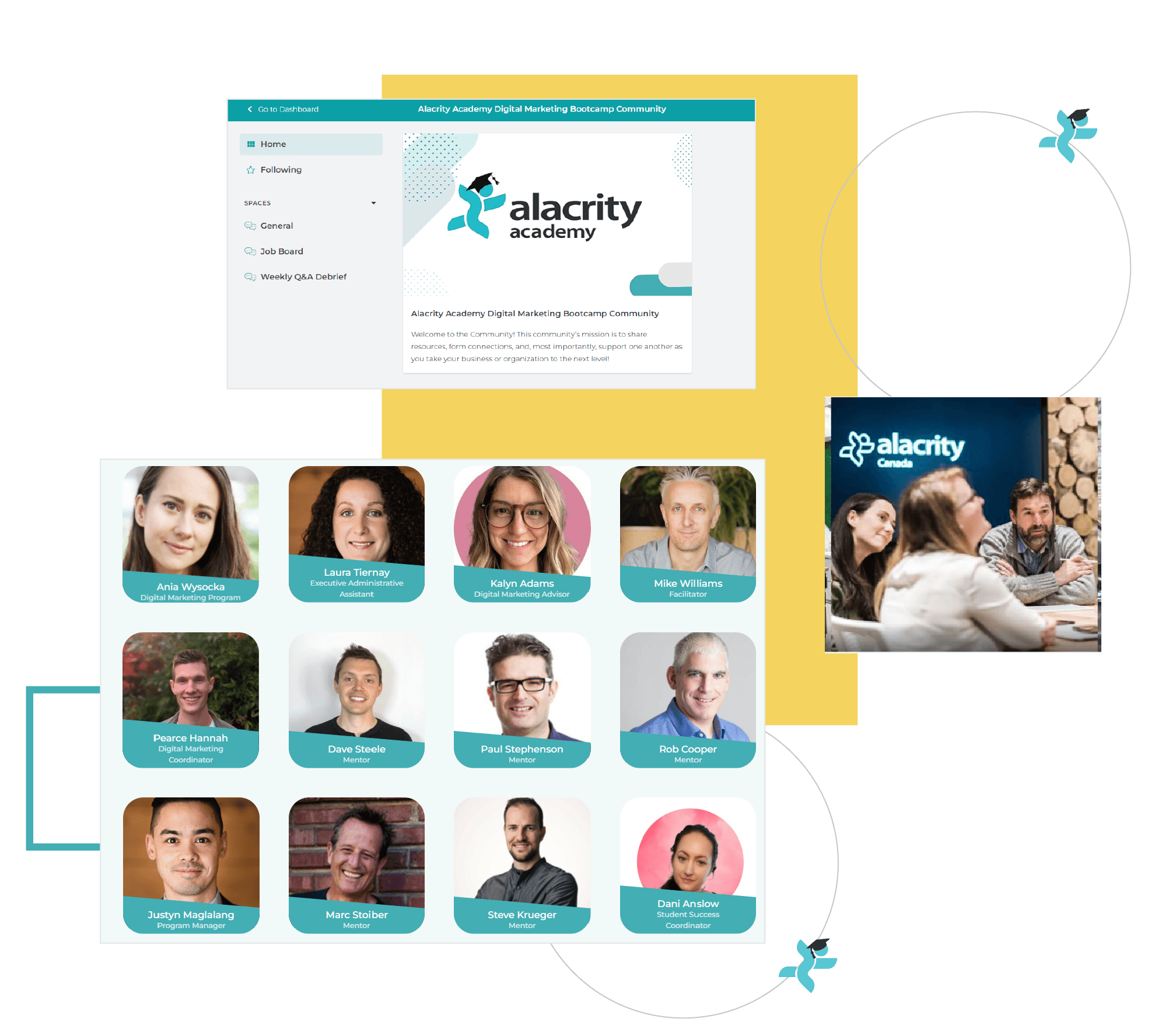 Alacrity Canada campaign
