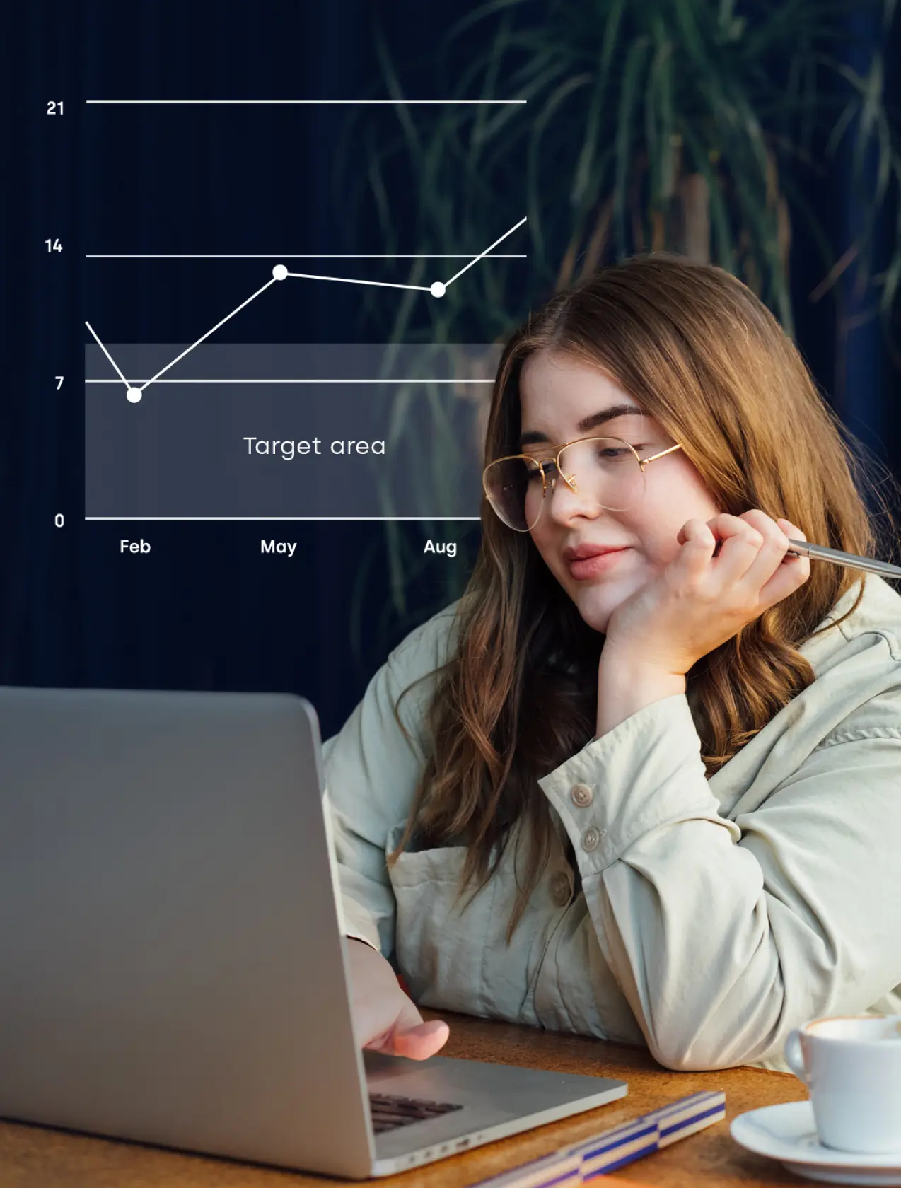 Cognito Health: Scaling what worked